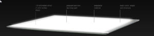 OLED Lumiblade